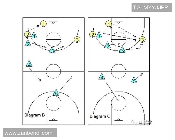 南京篮球队的区域防守战术解析与实战应用探讨