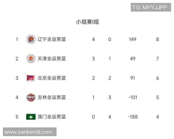 广州乒乓球队在精英赛中以77分稳居积分榜首位展现强劲实力