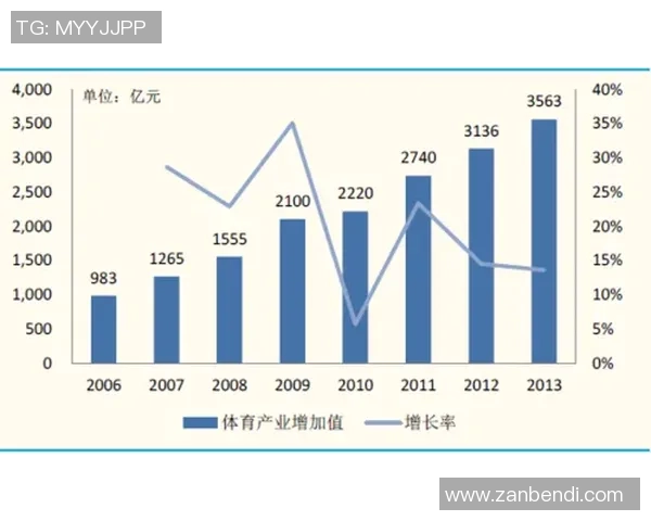 深圳足球队速度表现的数据分析与战术优化研究