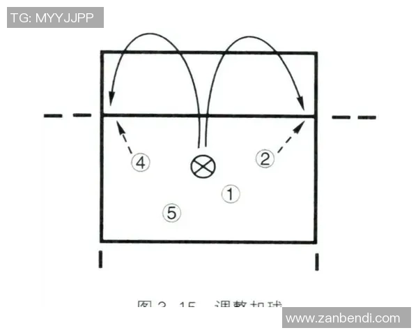 上海篮球队快攻战术解析与战绩影响深度剖析 上海篮球队快攻战术解析与战绩影响深度剖析