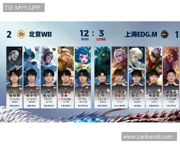 王者荣耀最新力量排行榜揭晓EDG荣登第四名引发热议 王者荣耀最新力量排行榜揭晓EDG荣登第四名引发热议