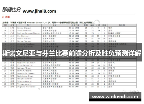 斯诺文尼亚与芬兰比赛前瞻分析及胜负预测详解